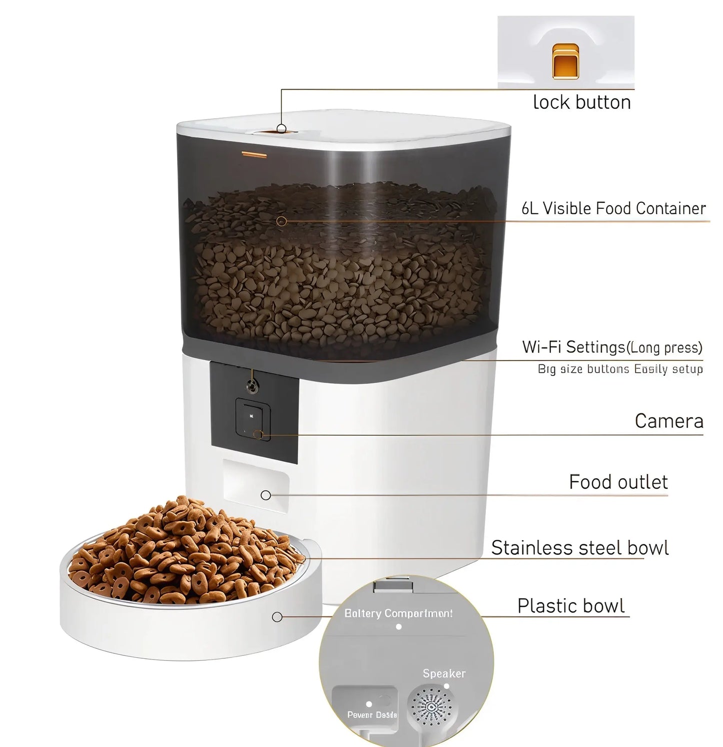 PetPulse Pet Feeder PetPulse